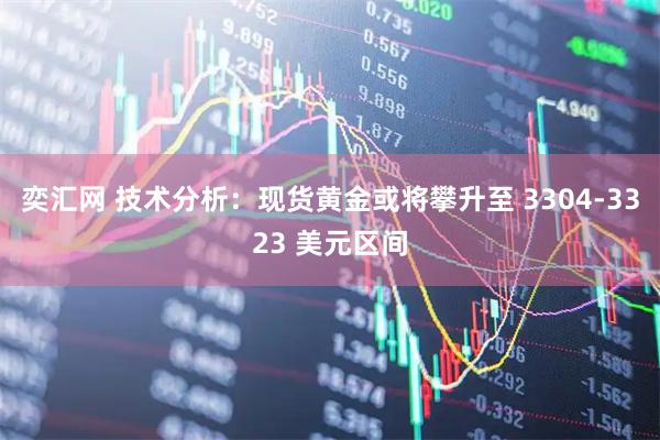 奕汇网 技术分析：现货黄金或将攀升至 3304-3323 美元区间